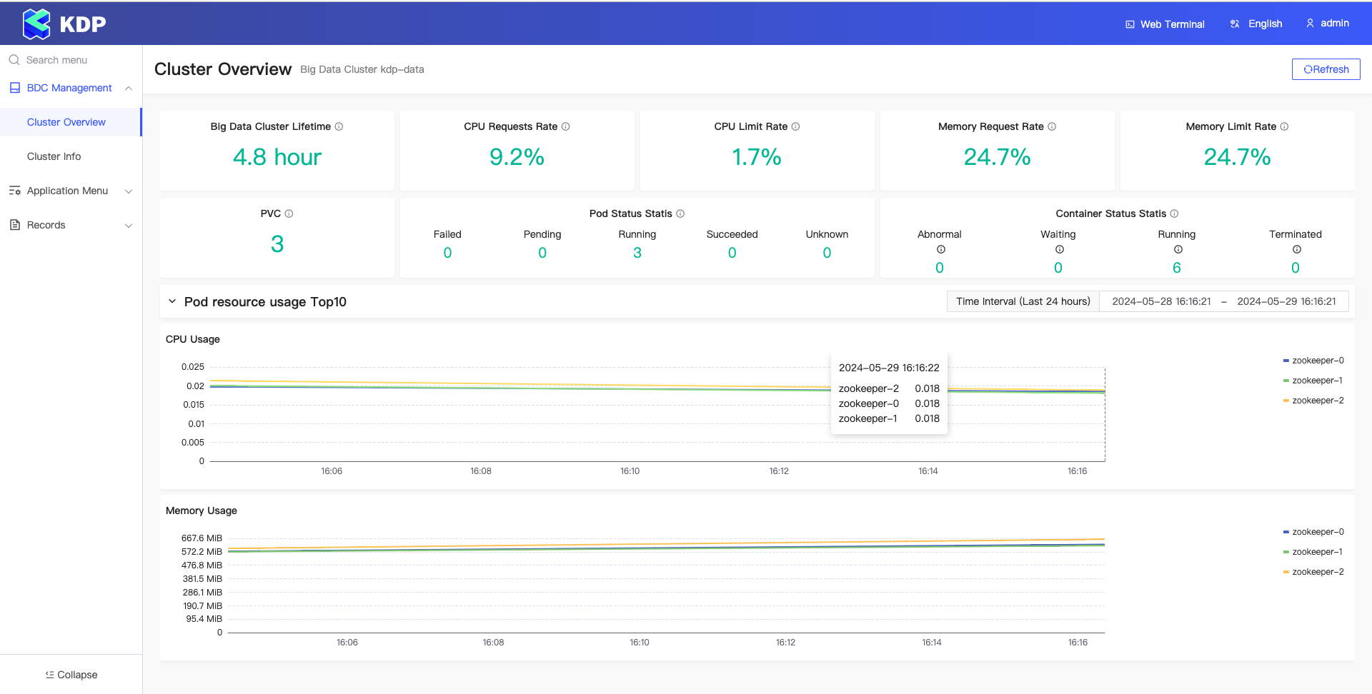 kdp-ux-landing-page